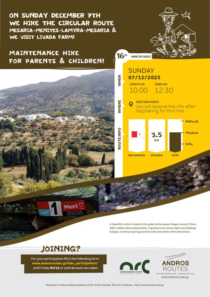 Poster_Andros Routes